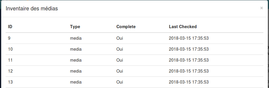 Display Media Inventory